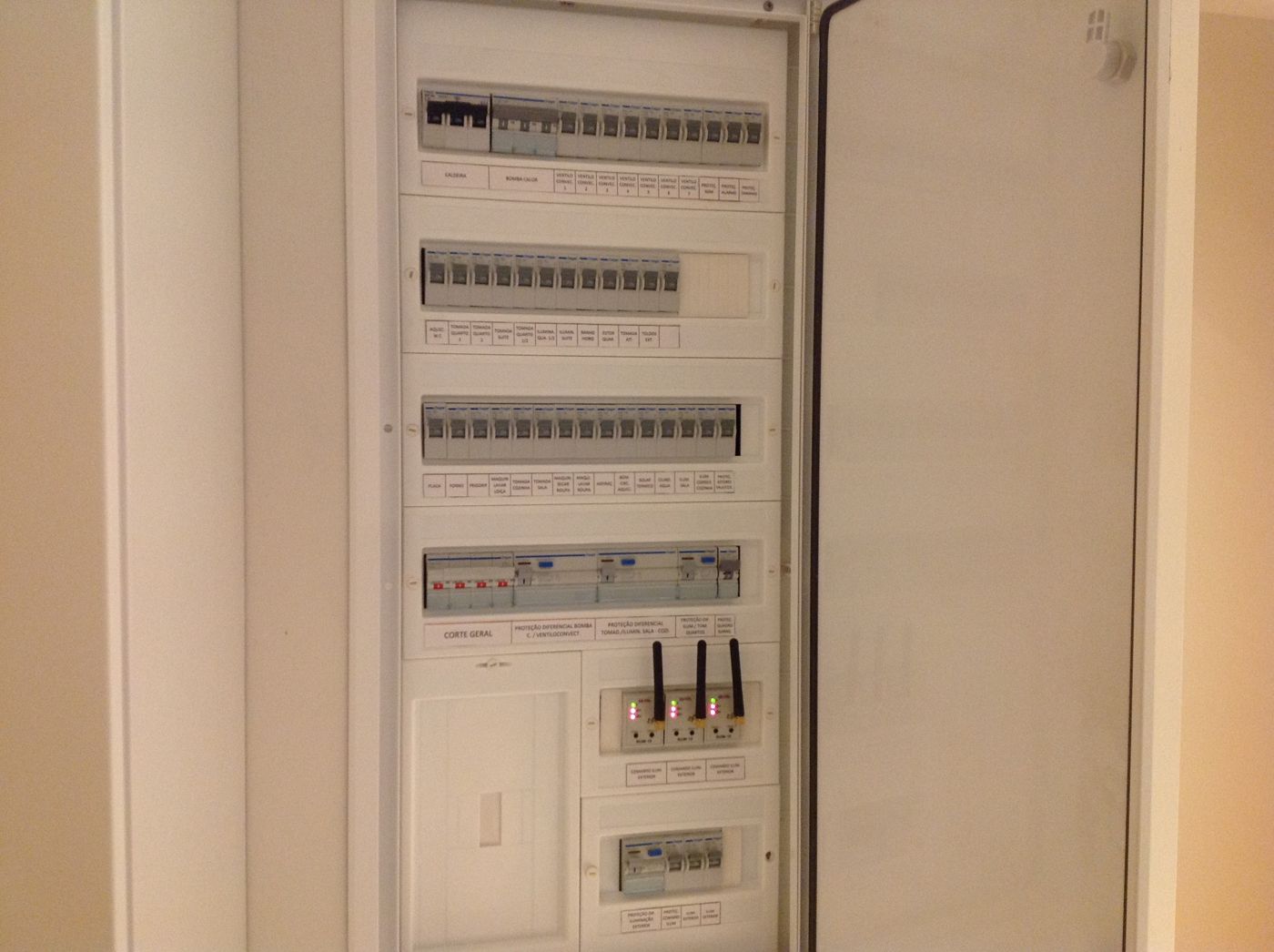 Quadro eléctrico com circuitos identificados